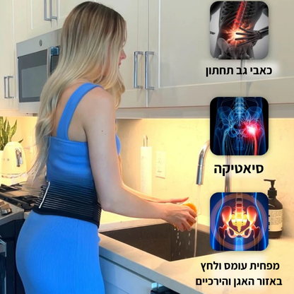 CoreRelief Pro  מפחיתה עומס ומחזירה לגוף תחושת איזון טבעית.
